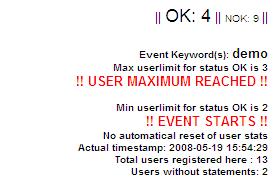 NOW Maximum Users